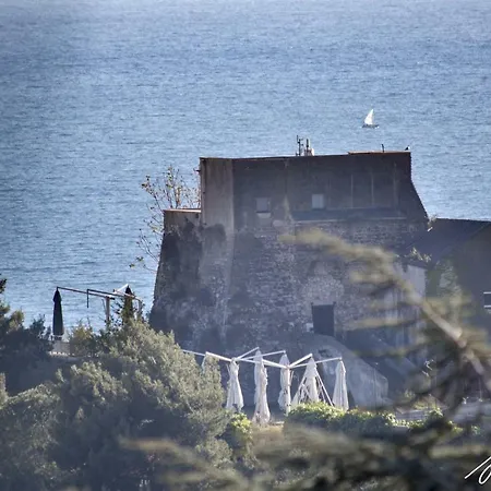 Le Ginestre Σαλέρνο